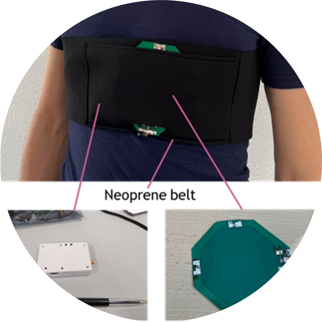 Wearable radio-frequency sensing