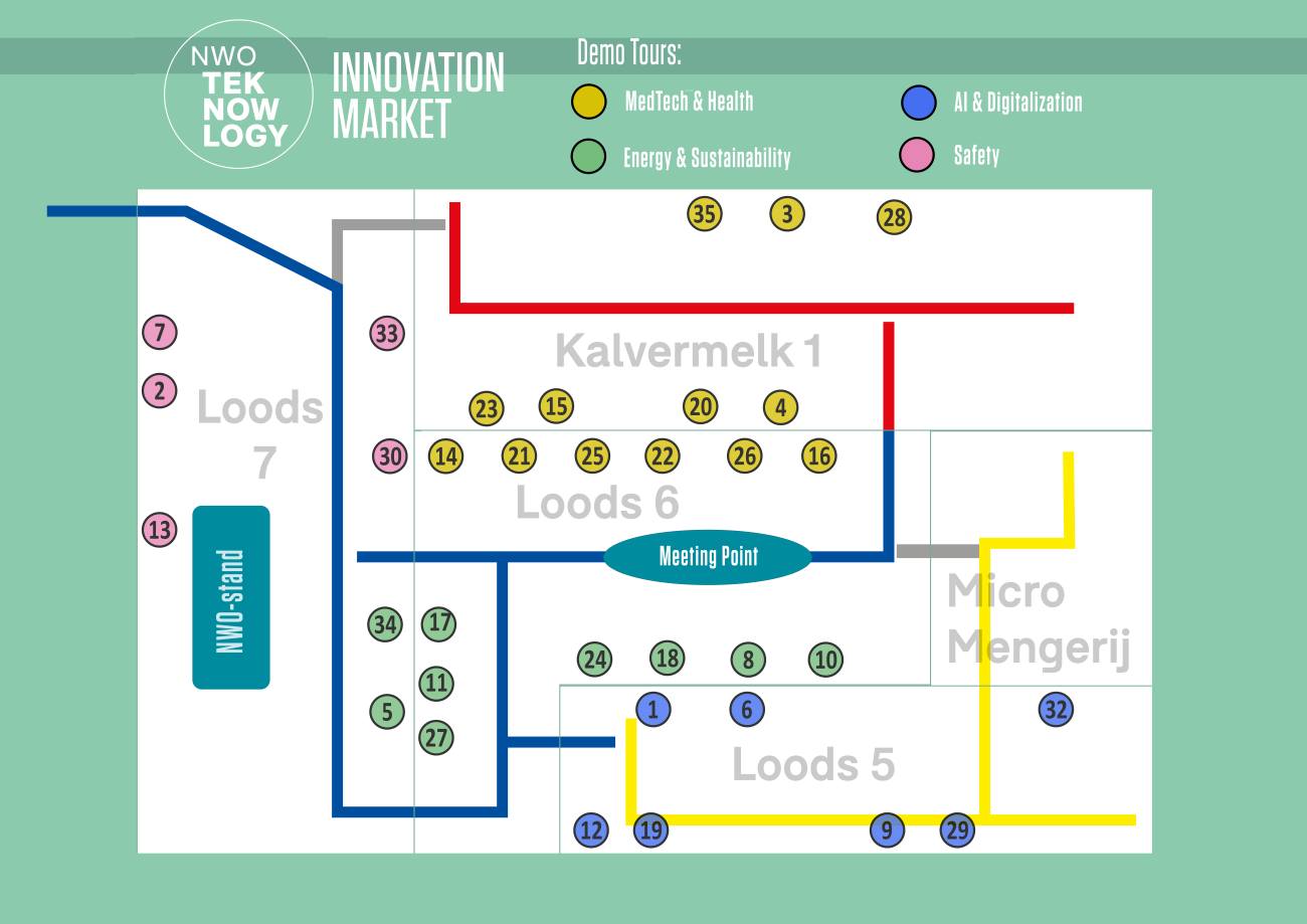 Floor map Innovation market 2026